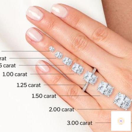 Luxury Oval-Cut Lab Diamond Ring – Fine Bridal Jewelry